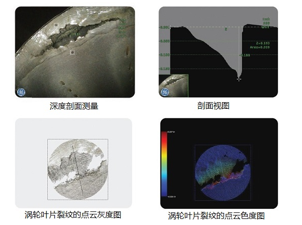 工業內窺鏡生產廠家推薦3D測量工業視頻內窺鏡,提升發動機孔探檢測效率！