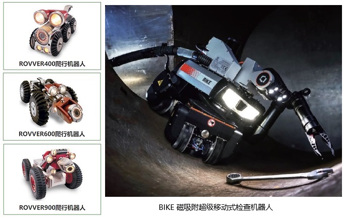 爬行機(jī)器人和超級移動(dòng)式檢查機(jī)器人 爬行機(jī)器人和超級移動(dòng)式檢查機(jī)器人